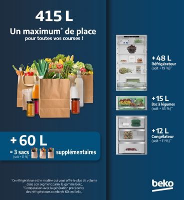 Réfrigérateur combiné BEKO B3RCNE415HG